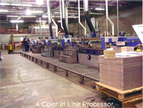 4 Color In-line Processor Length